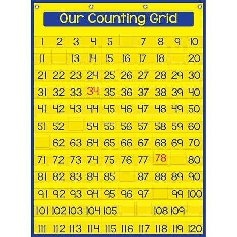 Really Good Stuff Interactive Number Display to 120, Ages 5+, Kindergarten+