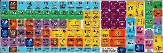 FL Studio Keyboard Sticker