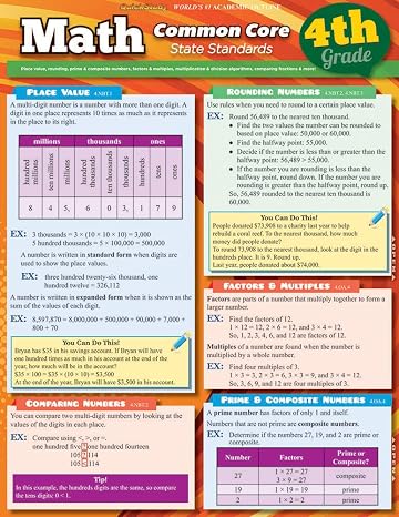 Math Common Core 4Th Grade: QuickStudy Laminated Reference Guide (Quick Study Academic)