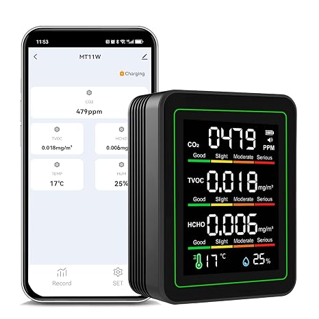 Smart WiFi Air Quality Monitor: Indoor Air Quality Meter Detect CO2, TVOC, HCHO, Temperature and Humidity, CO2 Detector for Home, App Control, Thermometer Hygrometer Compatible with Alexa