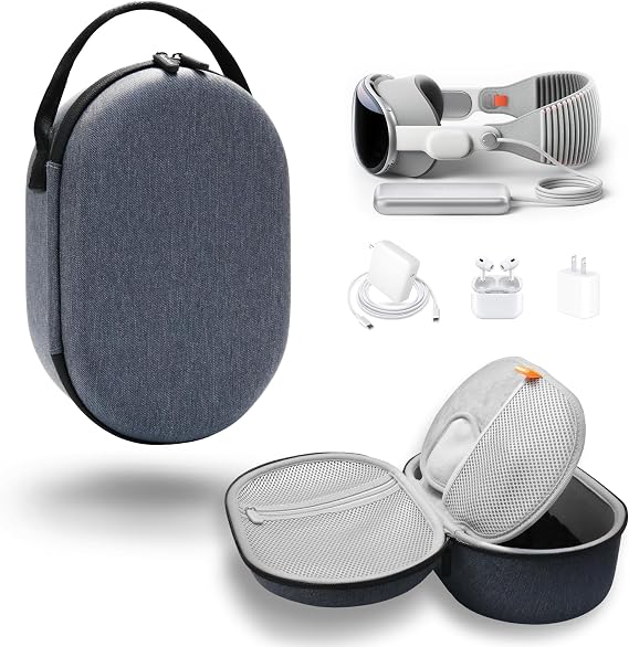 Case for Apple Vision Pro, All in one Portable organizing case to Consolidation Apple Vision Pro, Battery Pack and Other Carrying on Items (Dark Gray- All in one case)