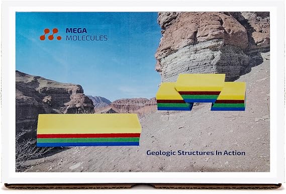 Geologic Structures in Action: Fold & Fault Model Set - Use to Study Changes in The Earth's Crust Through Simulation of Folding, Faulting, and Earthquakes