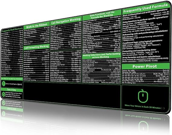 ProbTis Excel Shortcuts Mousepad, Upgraded Pro Version, Extended Office Desk Mat, Stitched Edges, Non-Slip Base Keyboard Mats, XXL Giant Mouse Pads for Desk, 35.4”x15.7”, Employee Appreciation Gifts