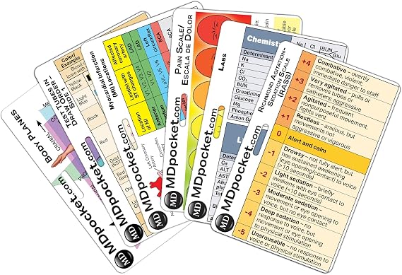 Rapid ID - Nursing Pack (Horizontal)