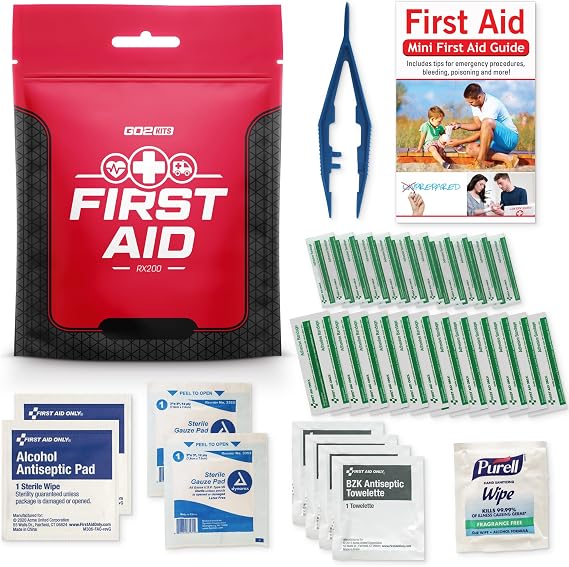 38-Piece First Aid Kit 2.0, Basic Plus Emergency First Aid Kit for Home, Work & Travel, Red, 38 Pieces, 1-Pack (RX200)