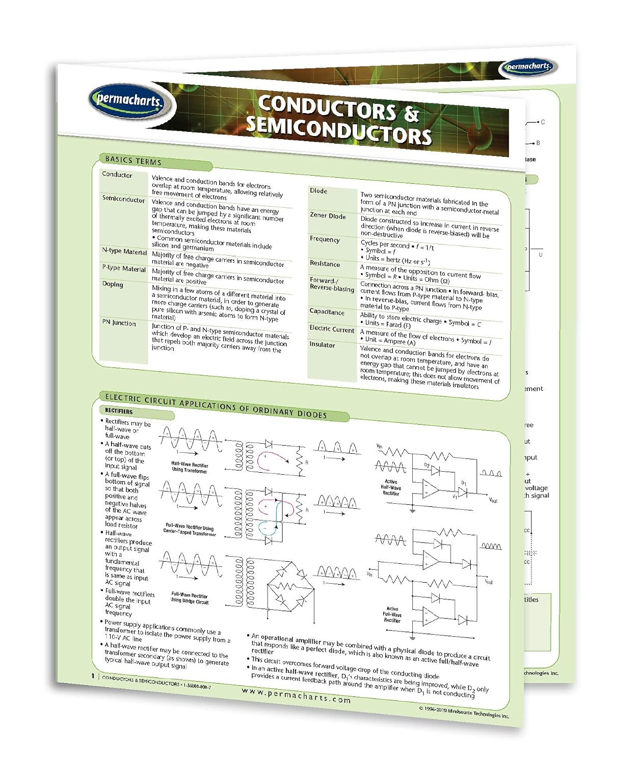 Conductors & Semiconductors Guide - Electrical Engineering Quick Reference Guide by Permacharts