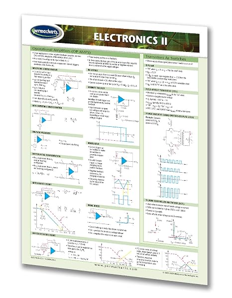 Electronics II Guide - Quick Reference Guide by Permacharts