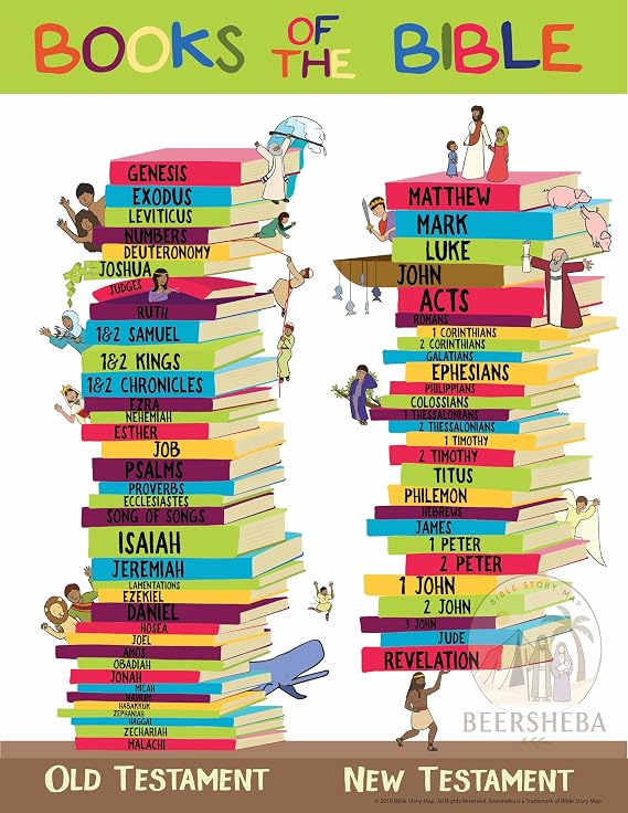 Beersheba Books of the Bible Learning Chart Poster for Sunday School, Homeschool, Bible Study or Church Classroom, 17" x 22"