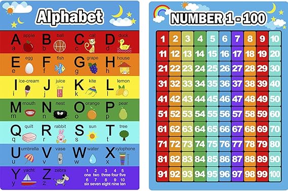 Bememo Samll 1-100 Number Chart for Kids, 2 Pcs, Alphabet and 1-100 Letters