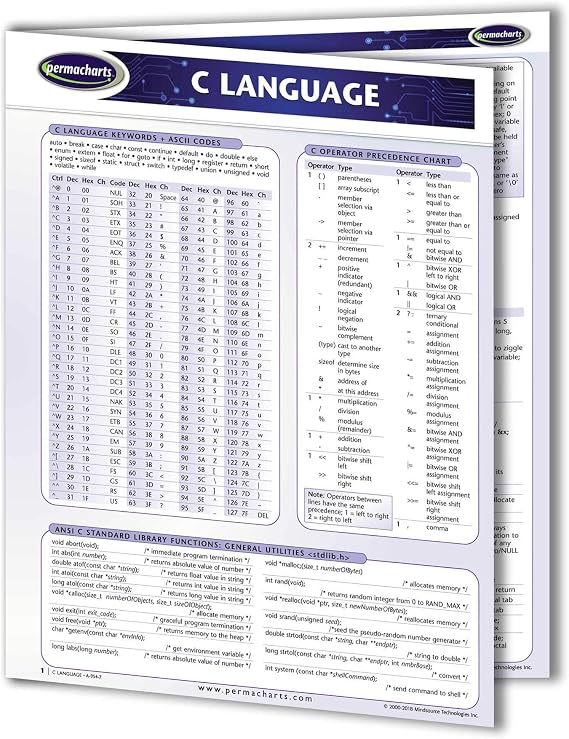 C Language - Computer Software Quick Reference Guide by Permacharts