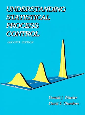 Understanding Statistical Process Control