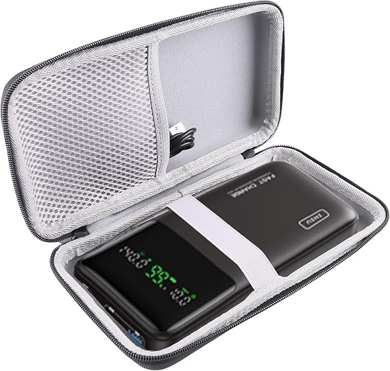 Hard Case Compatible with INIU 140W Power Bank, 27000mAh High Capacity Portable Charger (Box Only)