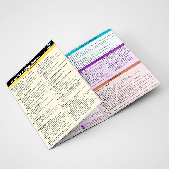 Private Pilot VFR Quick Reference Version A | Trifold Study Guide for Student Pilots | Pilot Qualifications, Systems, Aerodynamics, ADM, Aeromedical, Night Flying, Emergencies