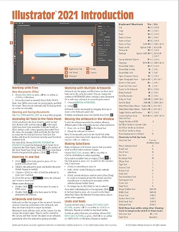 Adobe Illustrator 2021 Introduction Quick Reference Guide (Cheat Sheet of Instructions, Tips & Shortcuts - Laminated Card)