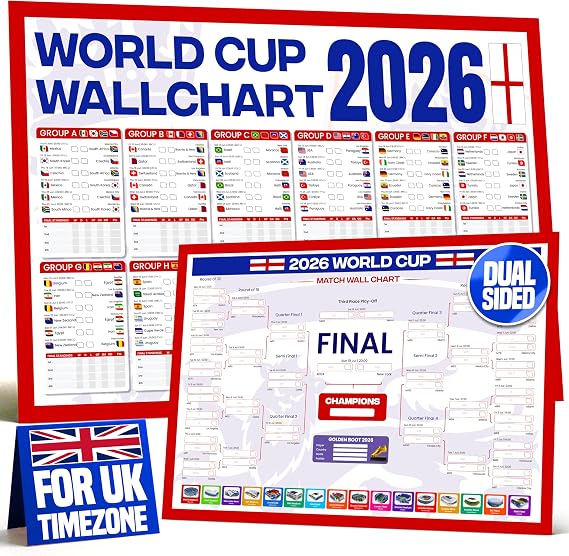 2026 World Cup Wall Chart A1 England - Football Fixtures, Times & Stadiums