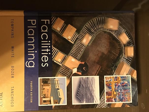 Facilities Planning