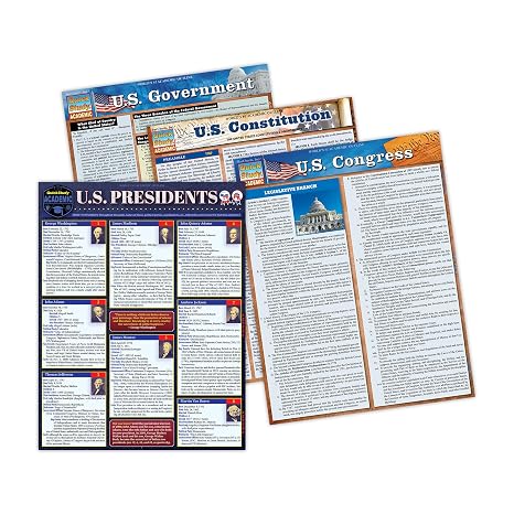 QuickStudy Laminated Study Guide, History Bundle, Set of 4