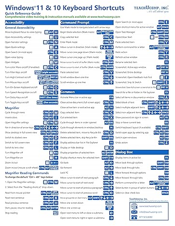 Windows 11 and 10 Keyboard Shortcuts Quick Reference Training Tutorial Guide Cheat Sheet- Laminated